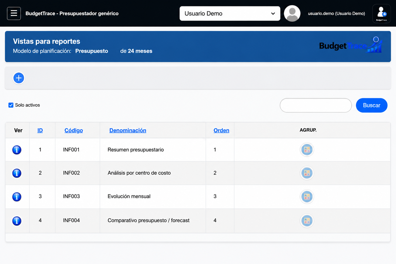 Pantalla real de BudgetTrace con vistas demo para análisis y reportes presupuestarios